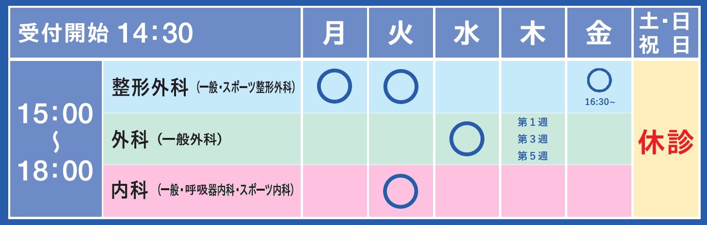 受付時間・診療科