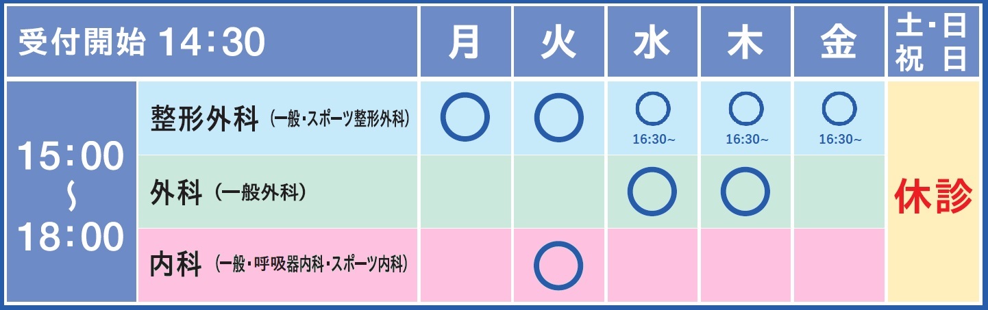 診療時間・診療科
