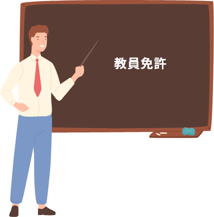 入学する前に期待していたことは？