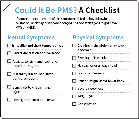 Why Do We Get Premenstrual Syndrome (PMS)?, Fundamentals of the Menstrual  Cycle