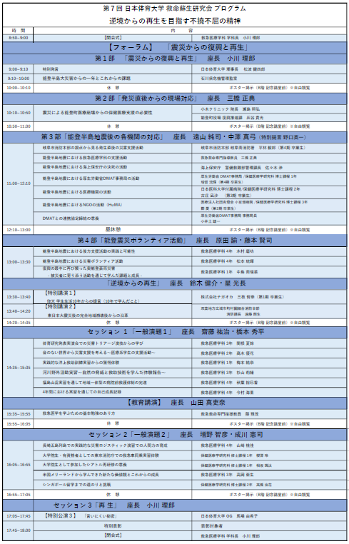 第7回 救命蘇生研究会(プログラム)