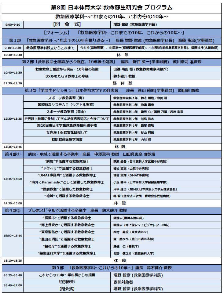 第8回 日本体育大学救命蘇生研究会について｜日本体育大学